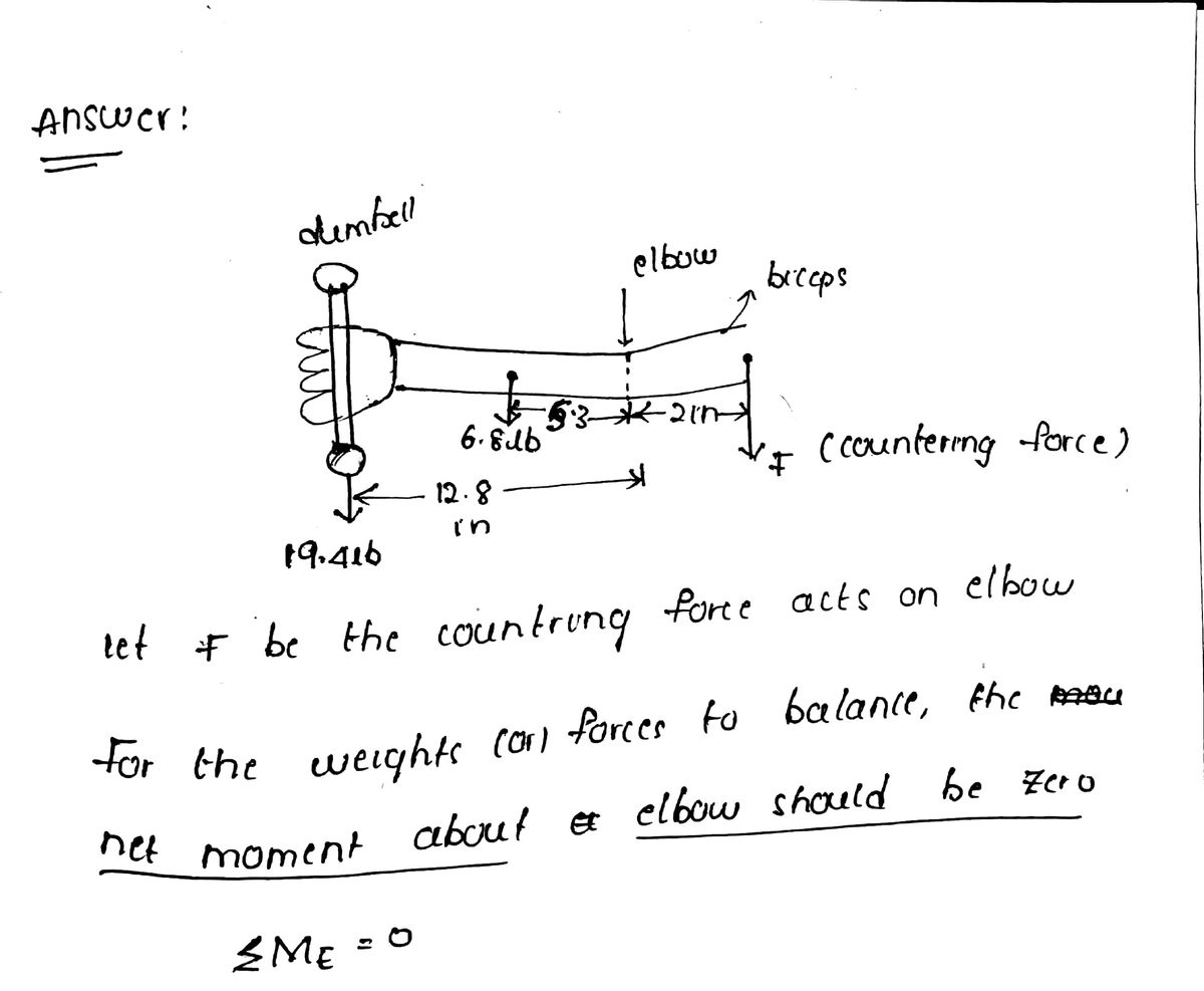 Physics homework question answer, step 1, image 1